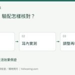 驗配目標不是生活效果保證