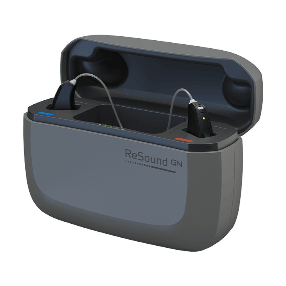 miniRite R